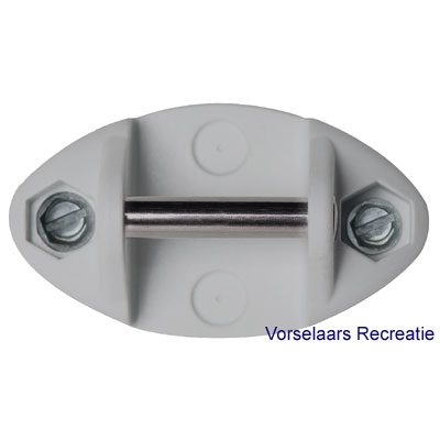 Thule POD 1.0 Montagesysteem-307620