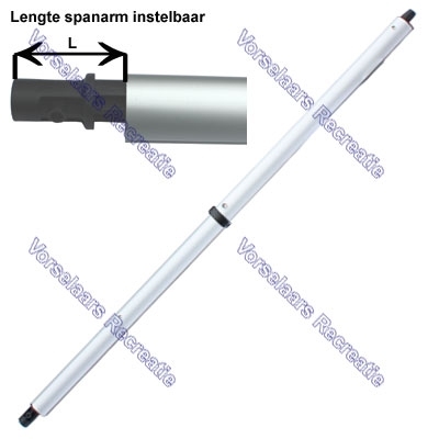 Thule Rain Blocker G2 zijwand TO1200 V2 U250-301422