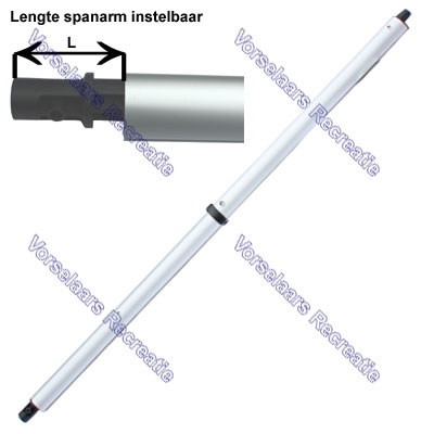 Thule Sun Blocker G2 zijwand TO1200-307398